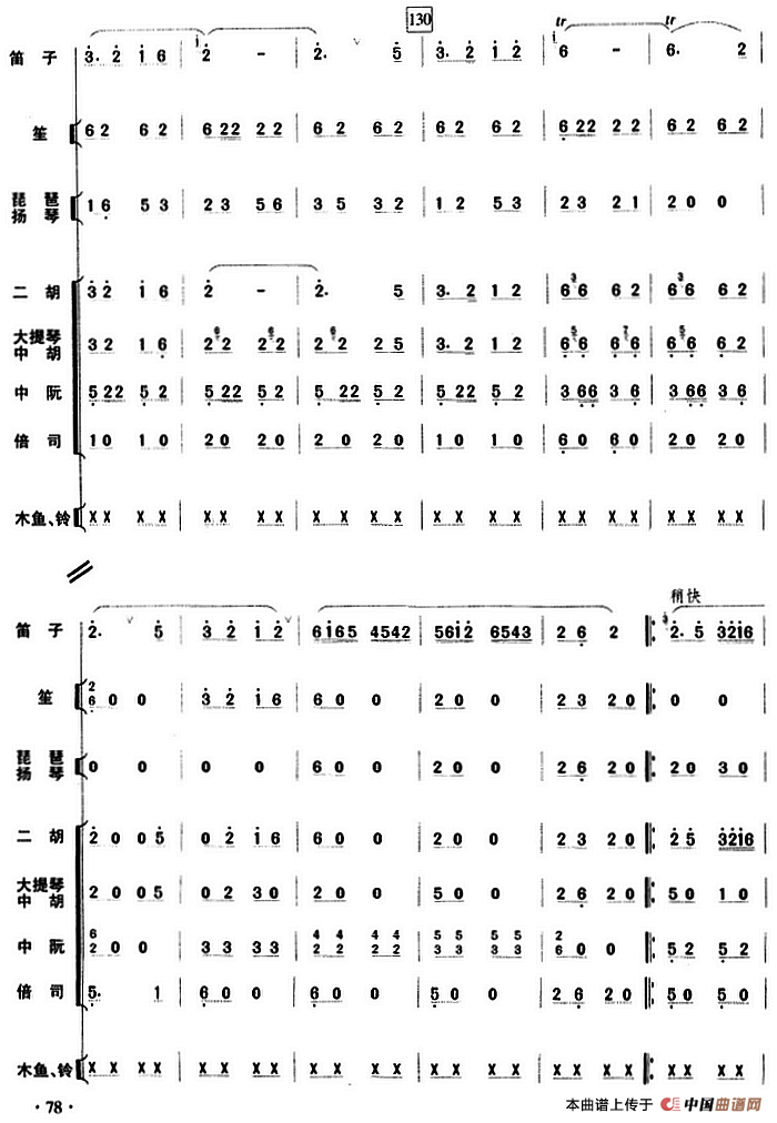赶路（民乐队总谱）