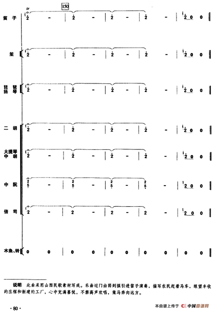 赶路（民乐队总谱）