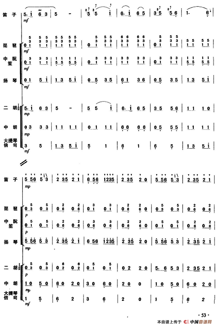 扬鞭催马运粮忙（乐队总谱）