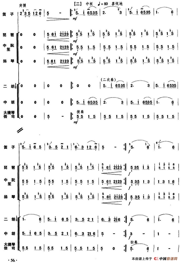 扬鞭催马运粮忙（乐队总谱）