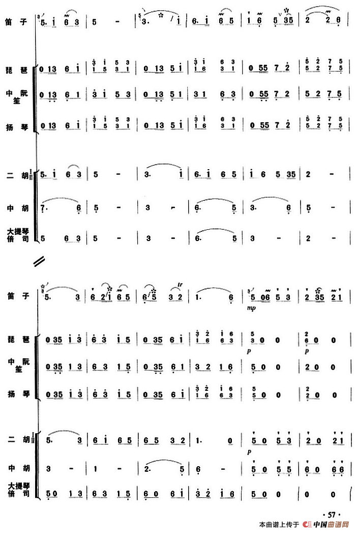扬鞭催马运粮忙（乐队总谱）