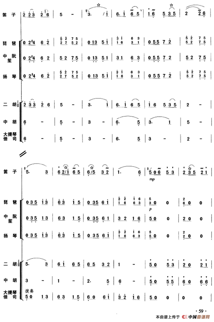 扬鞭催马运粮忙（乐队总谱）
