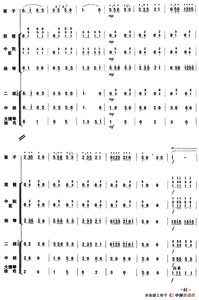 扬鞭催马运粮忙（乐队总谱）