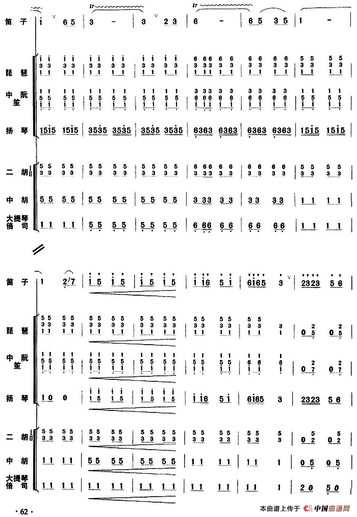 扬鞭催马运粮忙（乐队总谱）