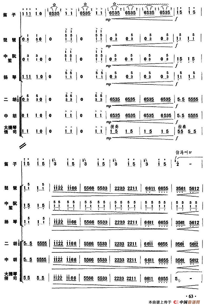 扬鞭催马运粮忙（乐队总谱）
