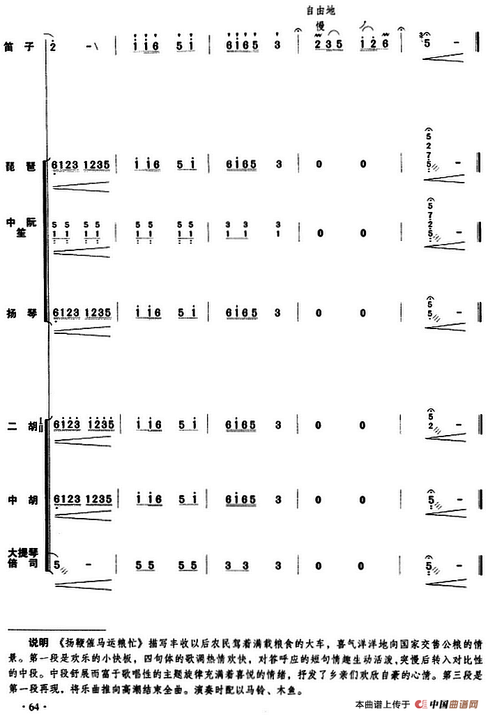 扬鞭催马运粮忙（乐队总谱）