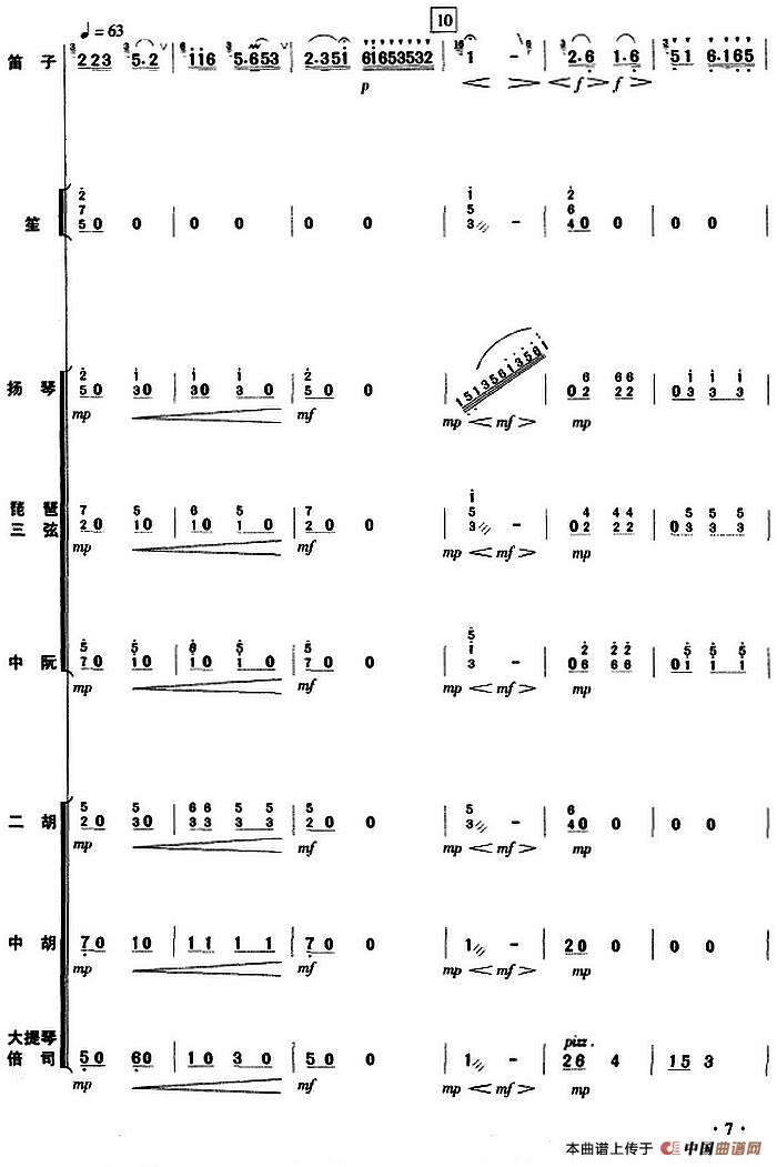 喜相逢（乐队总谱）