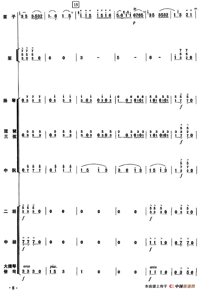 喜相逢（乐队总谱）