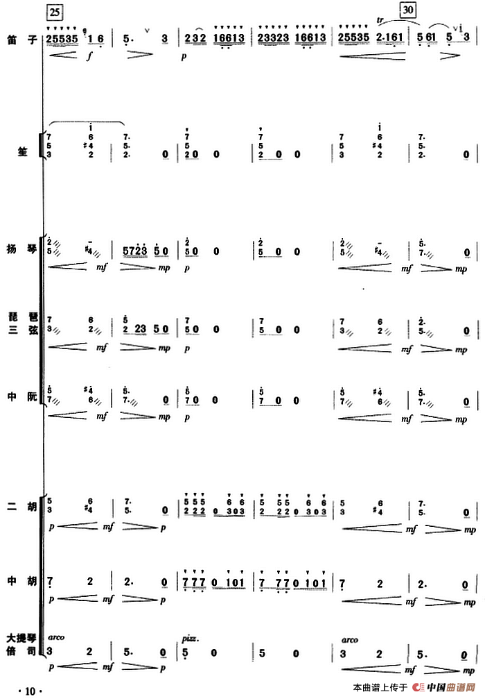 喜相逢（乐队总谱）