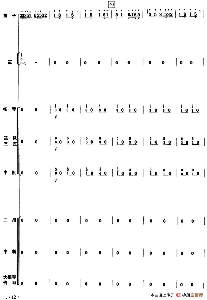 喜相逢（乐队总谱）