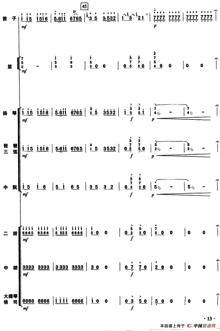 喜相逢（乐队总谱）
