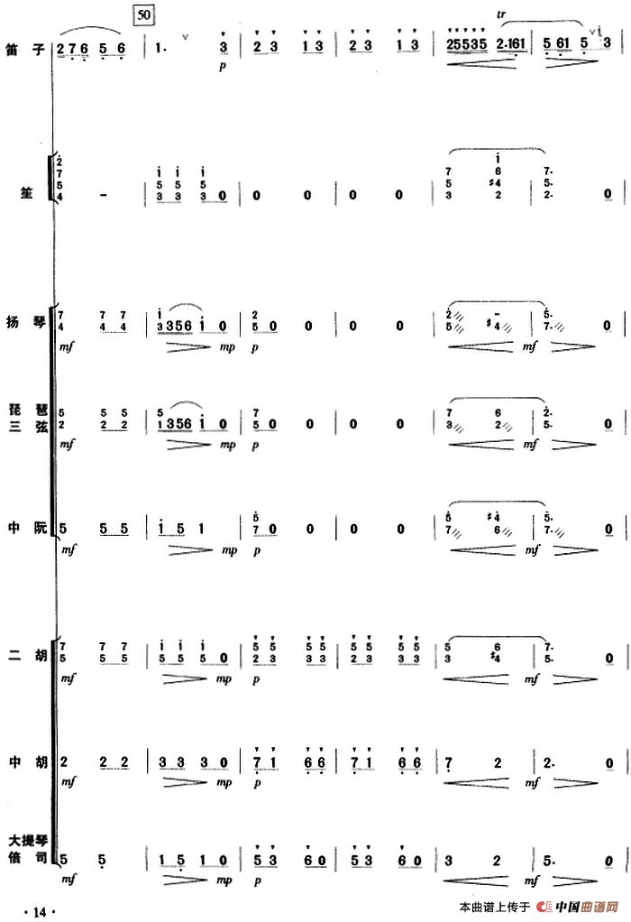喜相逢（乐队总谱）
