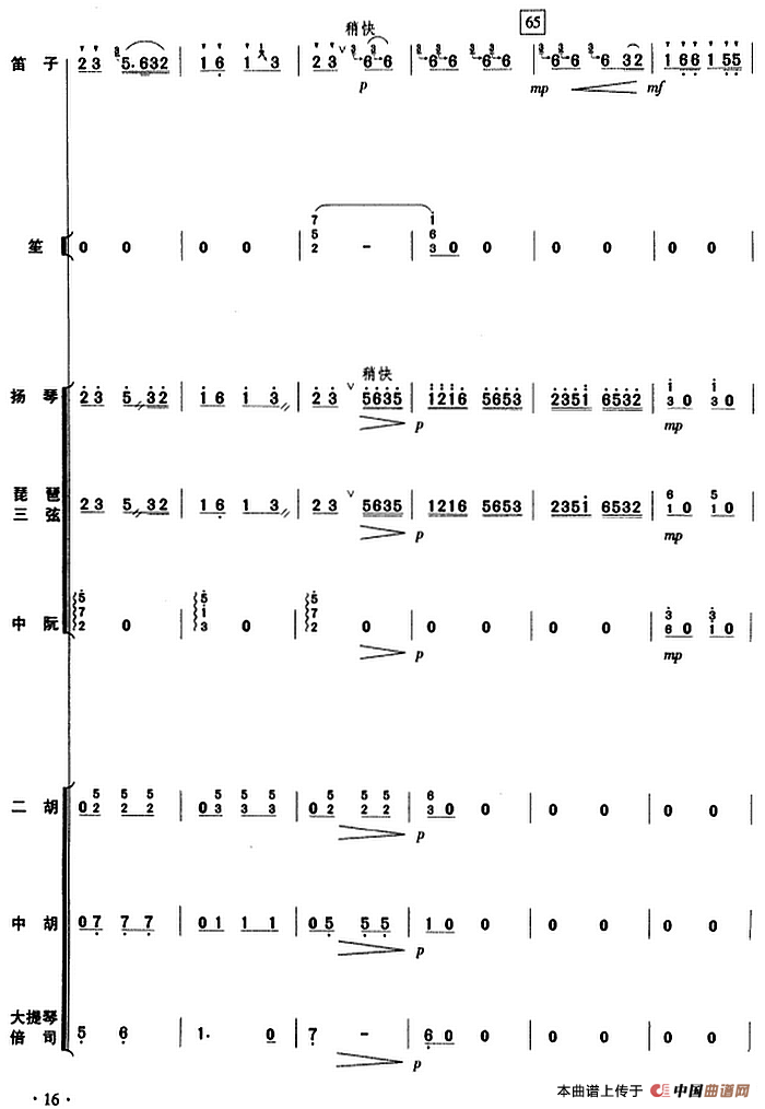 喜相逢（乐队总谱）