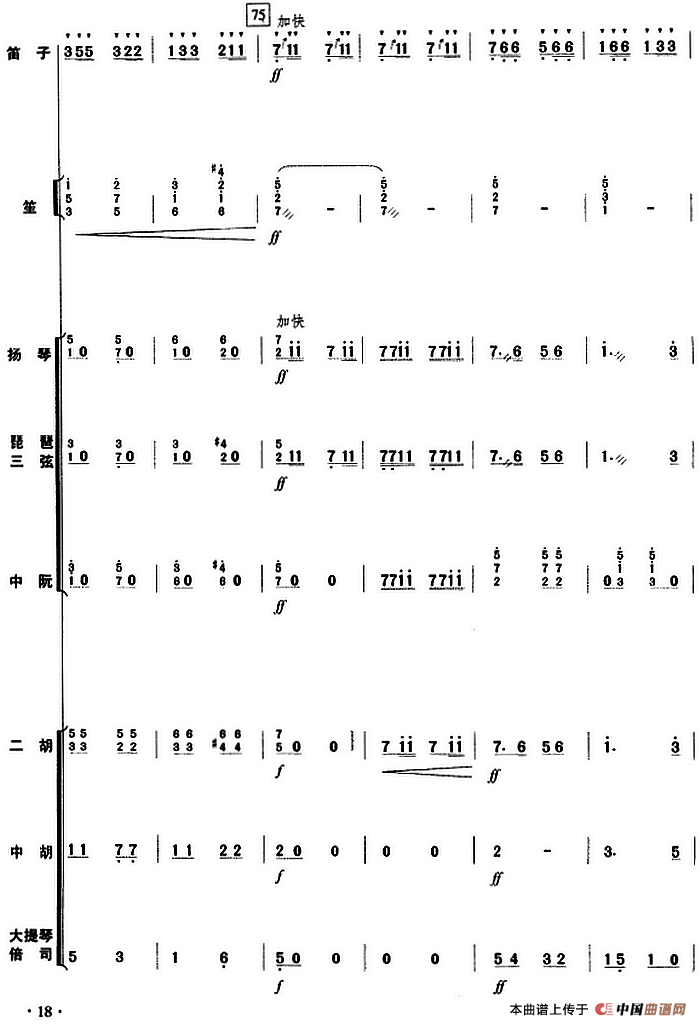 喜相逢（乐队总谱）