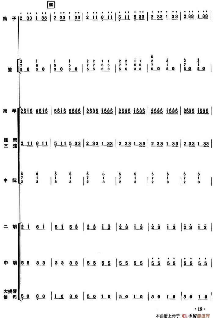 喜相逢（乐队总谱）