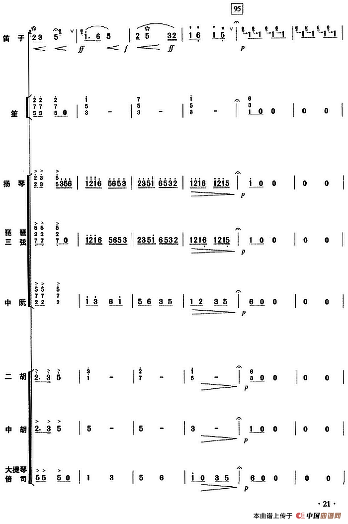 喜相逢（乐队总谱）
