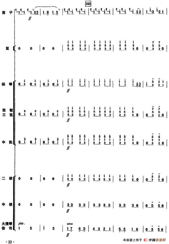 喜相逢（乐队总谱）