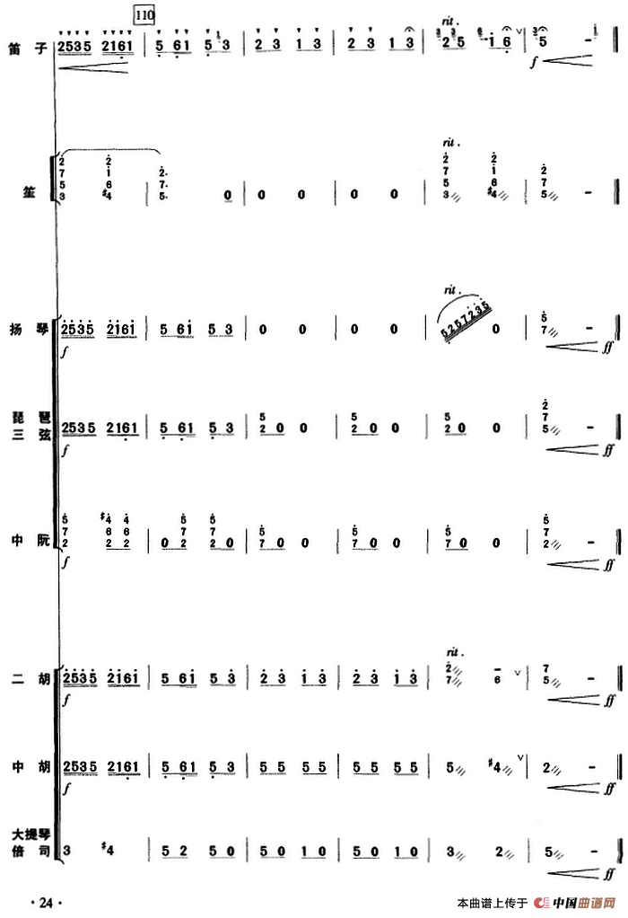 喜相逢（乐队总谱）