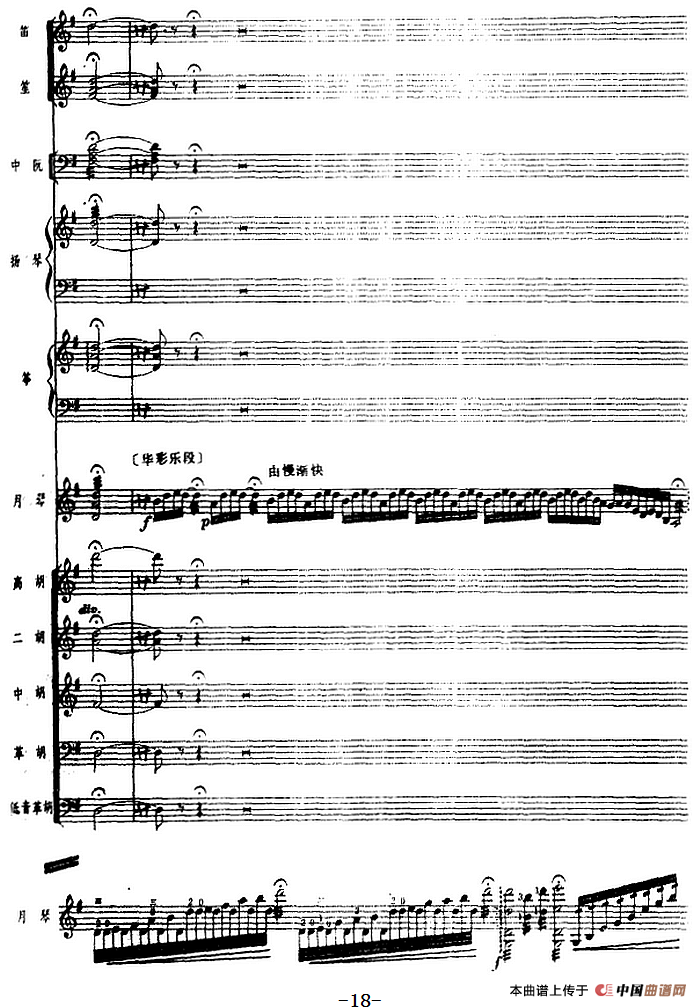 月琴组曲：三、渔歌（民族管弦乐总谱）