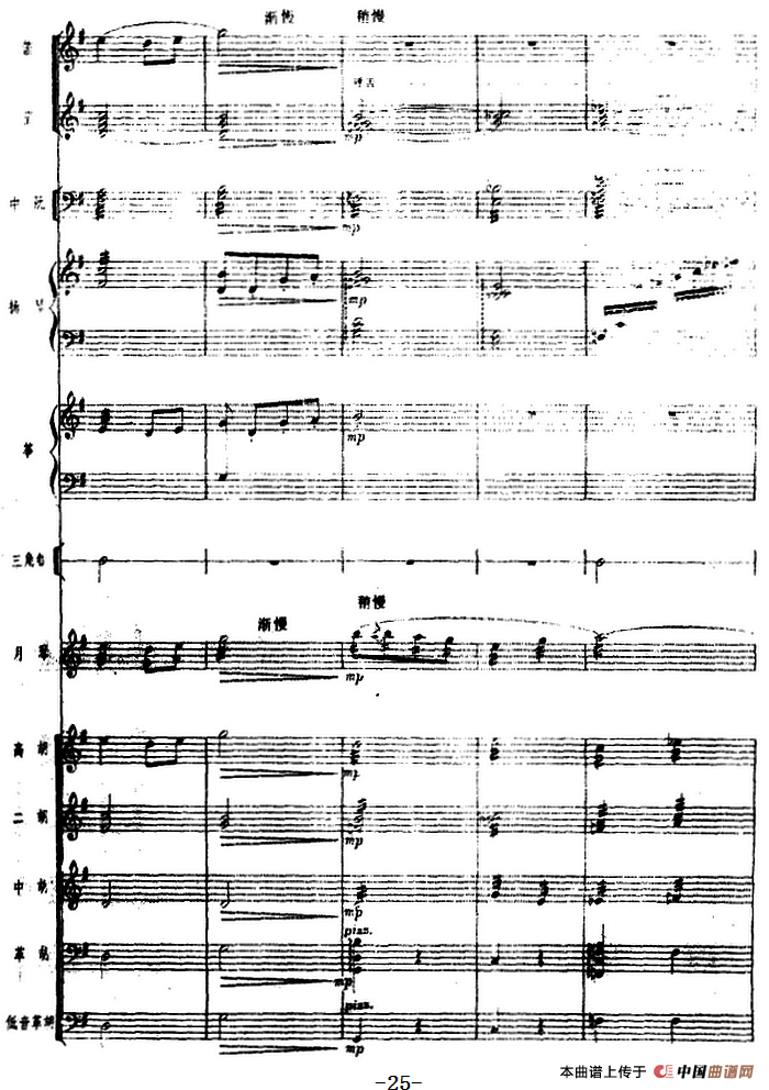 月琴组曲：三、渔歌（民族管弦乐总谱）