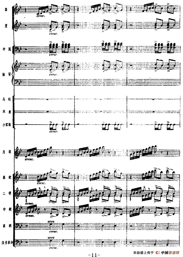 月琴组曲：一、赛马（民族管弦乐总谱）