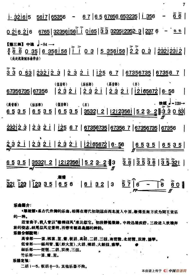 翠裙腰（民乐合奏主旋律谱）