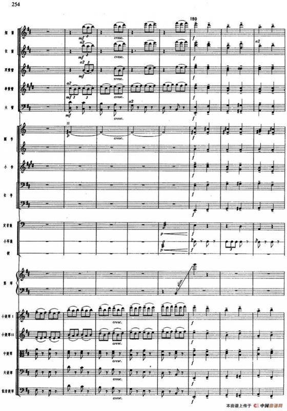 舞剧《白毛女》第五场 红旗插到杨各庄（四）宣传群众 组织群众（总谱）