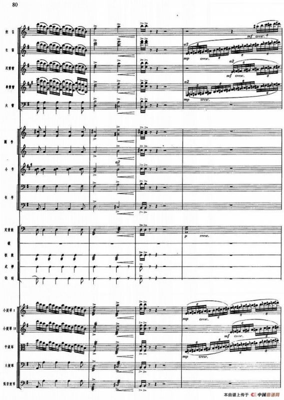 舞剧《白毛女》第一场 深仇大恨（十一）大春等与狗腿子搏斗（总谱）