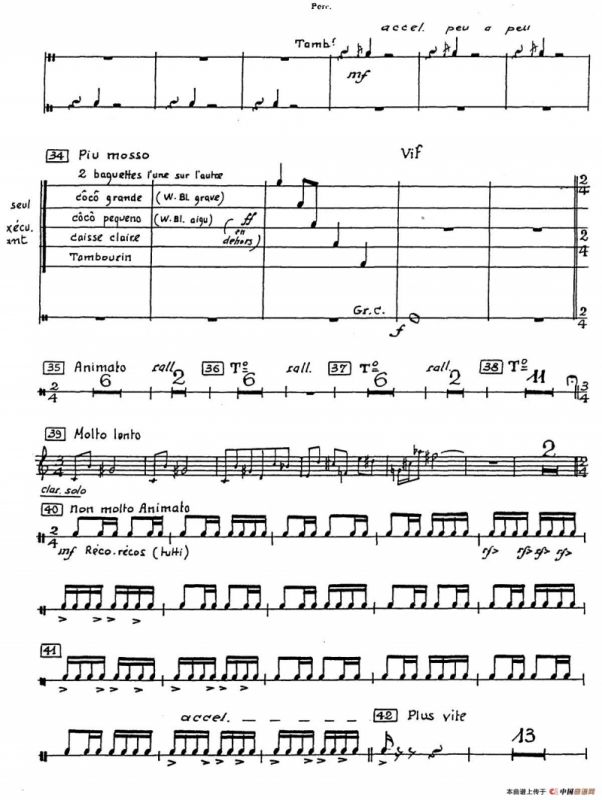 Nonetto（打击乐器组分谱）