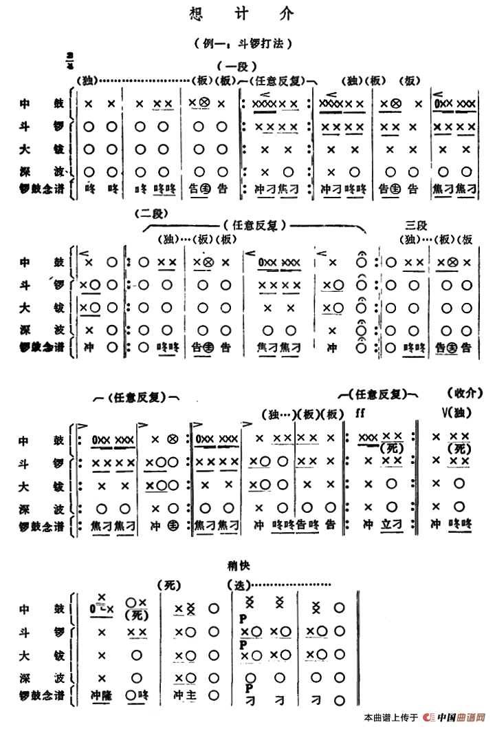 潮剧音乐：想计介