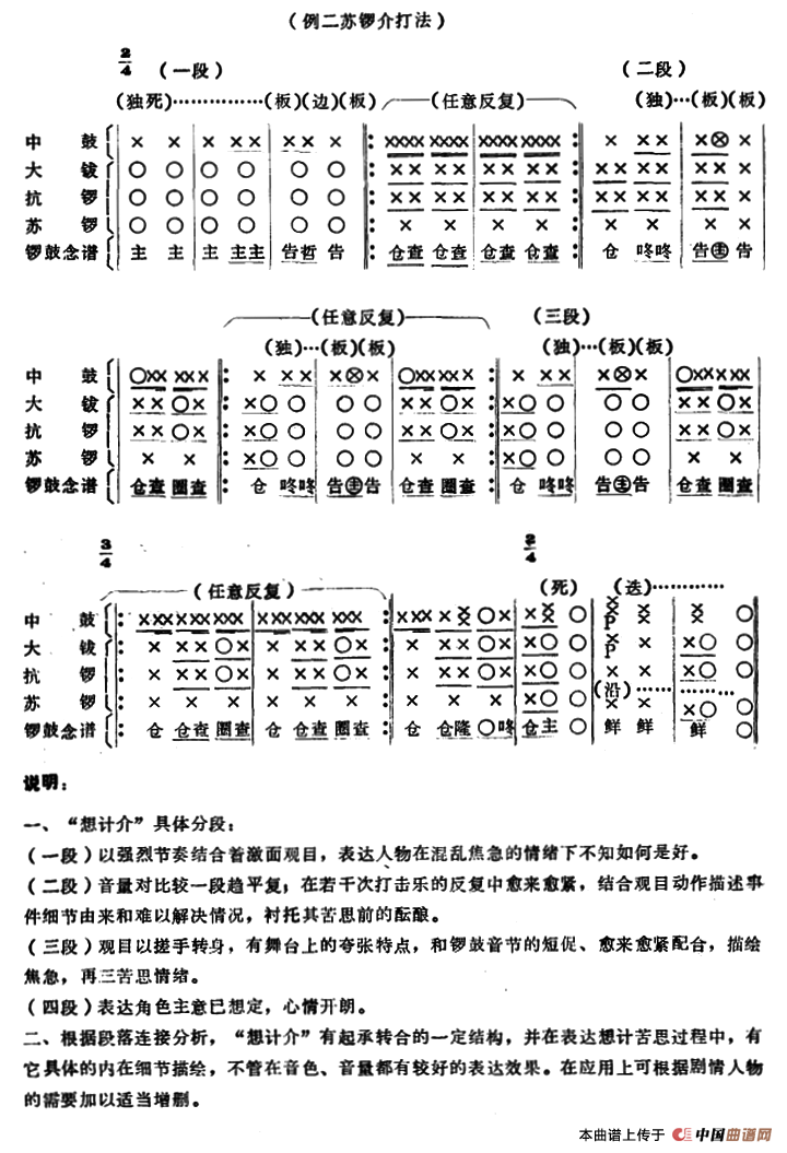 潮剧音乐：想计介