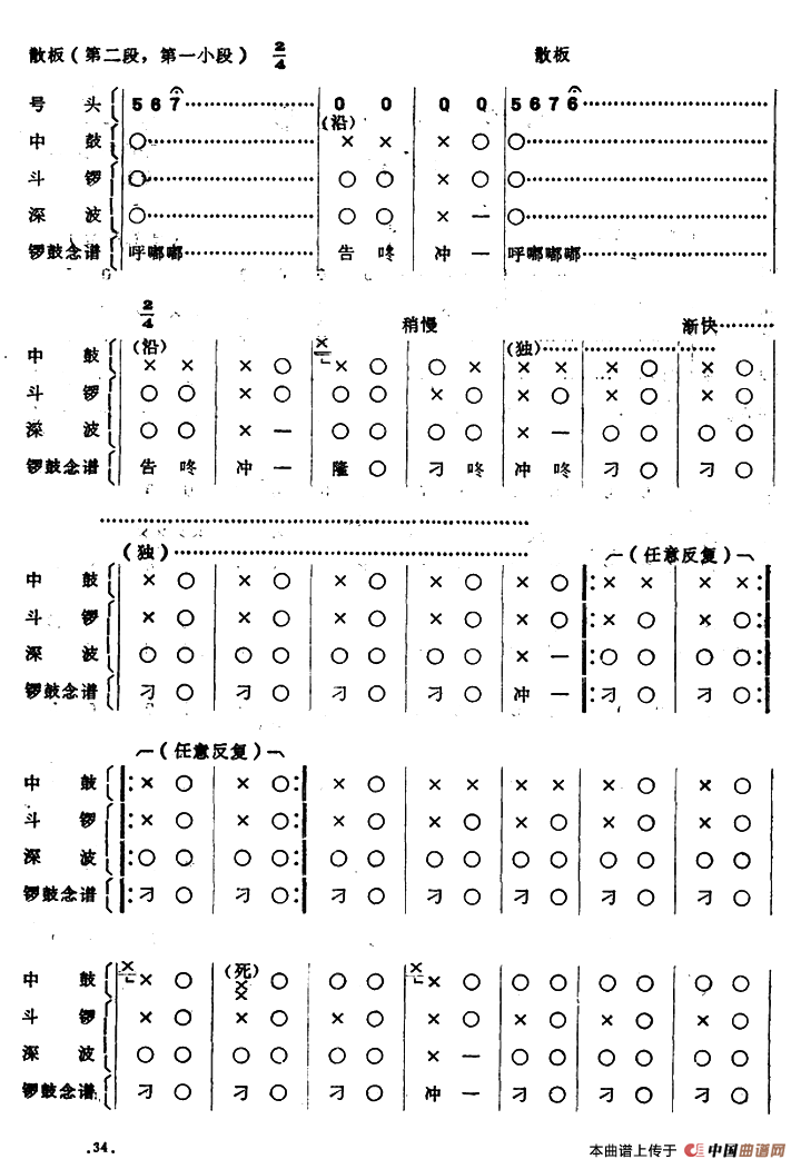 潮剧音乐：开场锣鼓