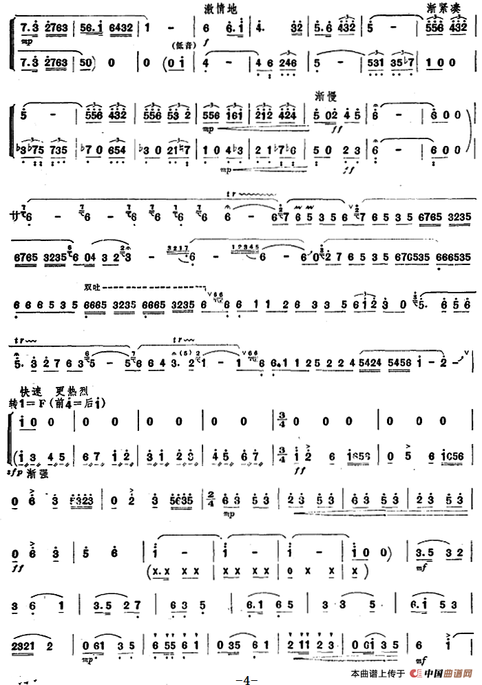 喜报（唢呐谱）