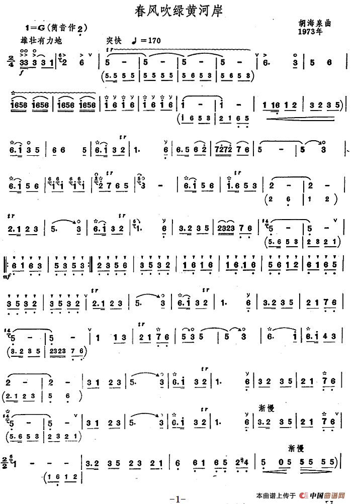 春风吹绿黄河岸（唢呐谱）