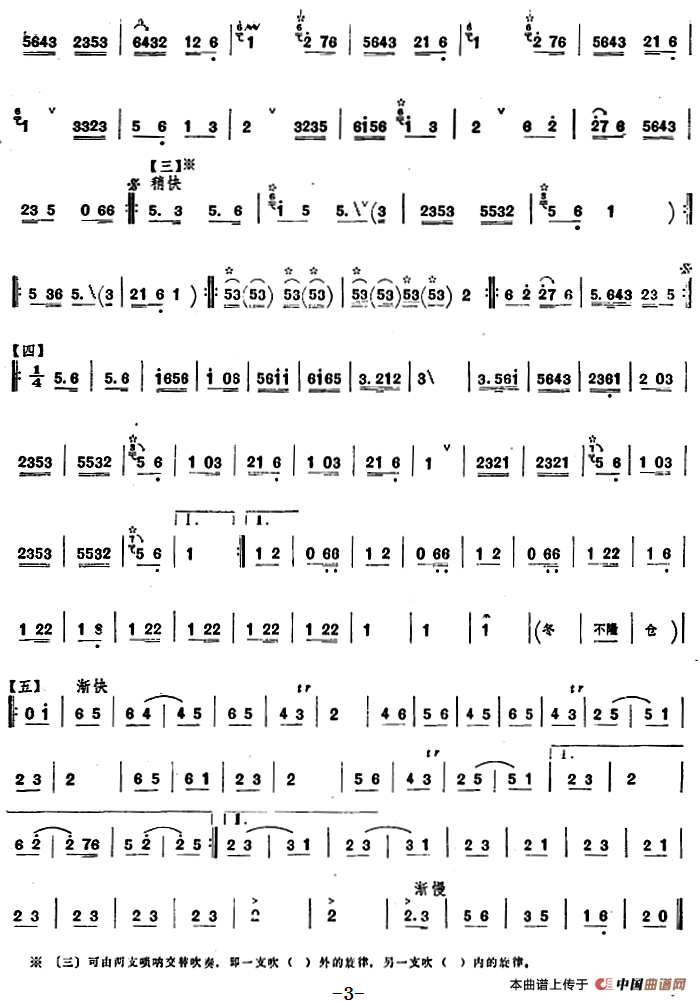 满堂红（唢呐谱）