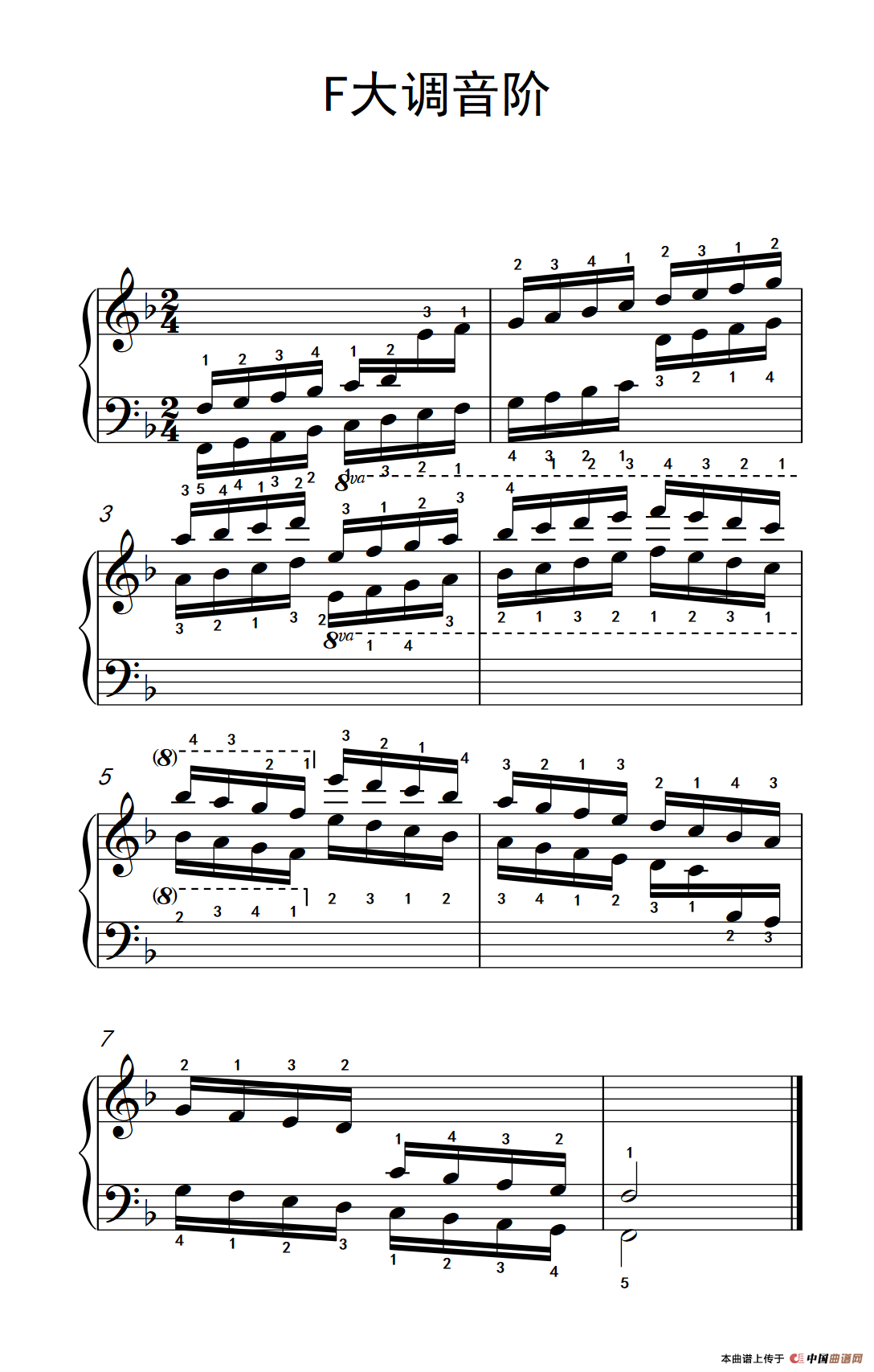 第六级 13.F大调音阶（中央音乐学院 钢琴（业余）考级教程 4-6级）