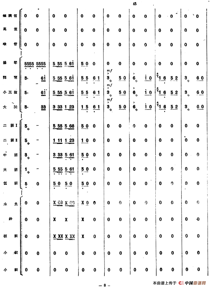 儿童舞曲（管弦乐总谱）