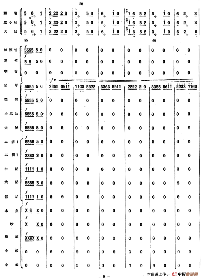 儿童舞曲（管弦乐总谱）