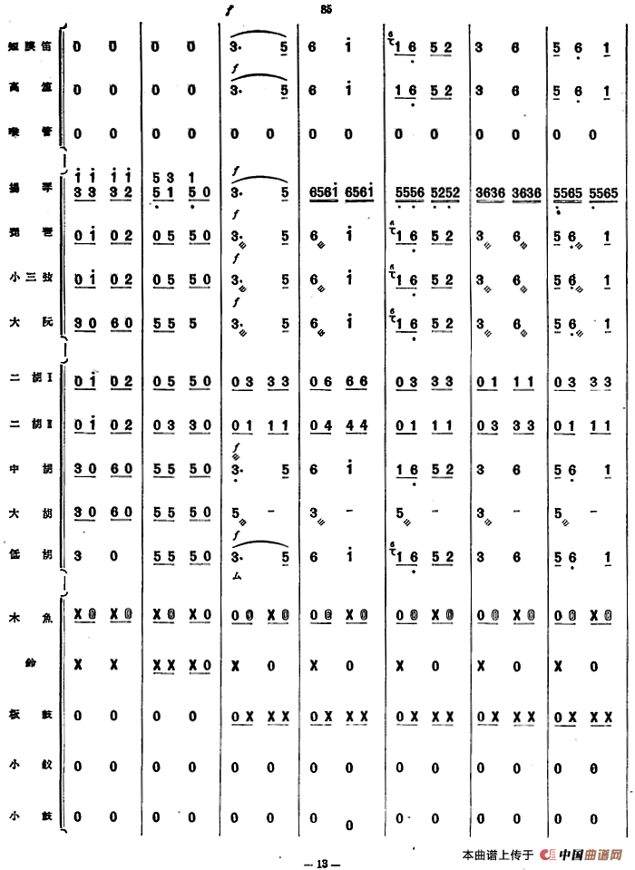 儿童舞曲（管弦乐总谱）