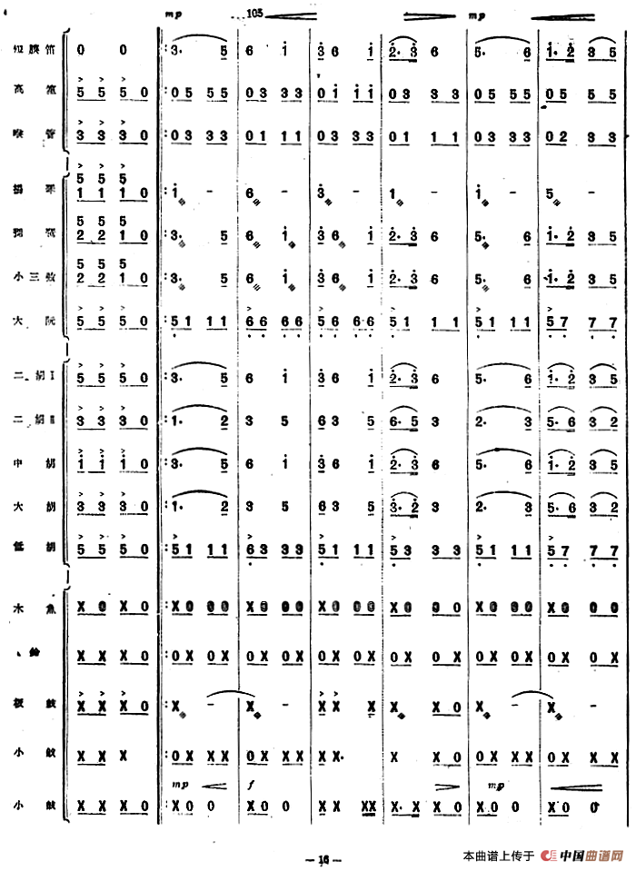 儿童舞曲（管弦乐总谱）