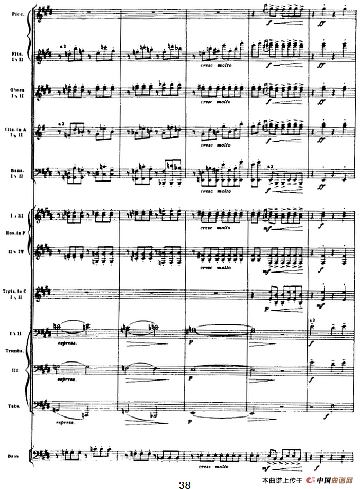 浦塞尔主题变奏与赋格曲（P31-P65）（管弦乐队总谱）