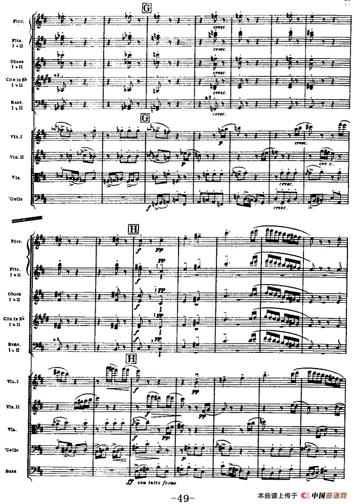 浦塞尔主题变奏与赋格曲（P31-P65）（管弦乐队总谱）