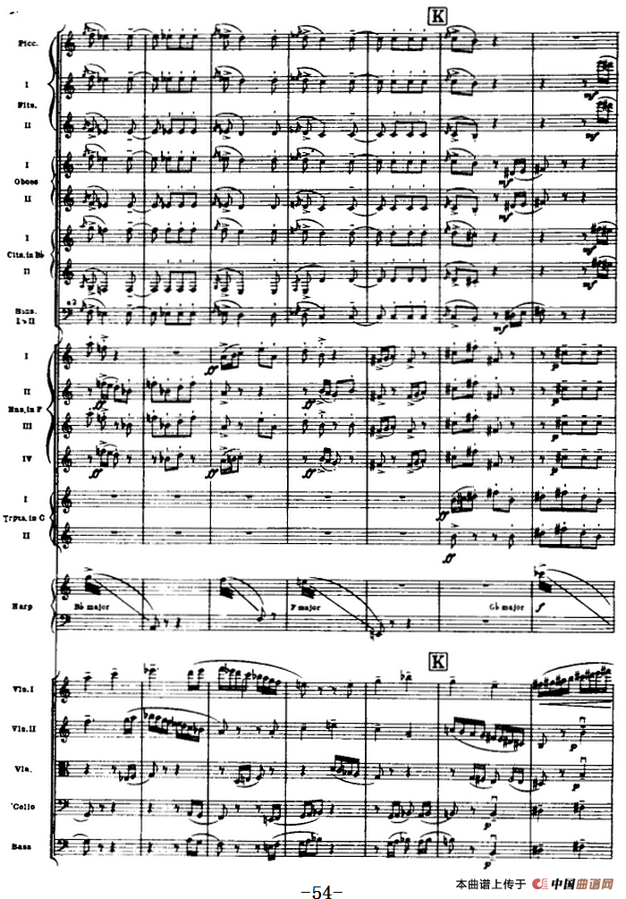 浦塞尔主题变奏与赋格曲（P31-P65）（管弦乐队总谱）