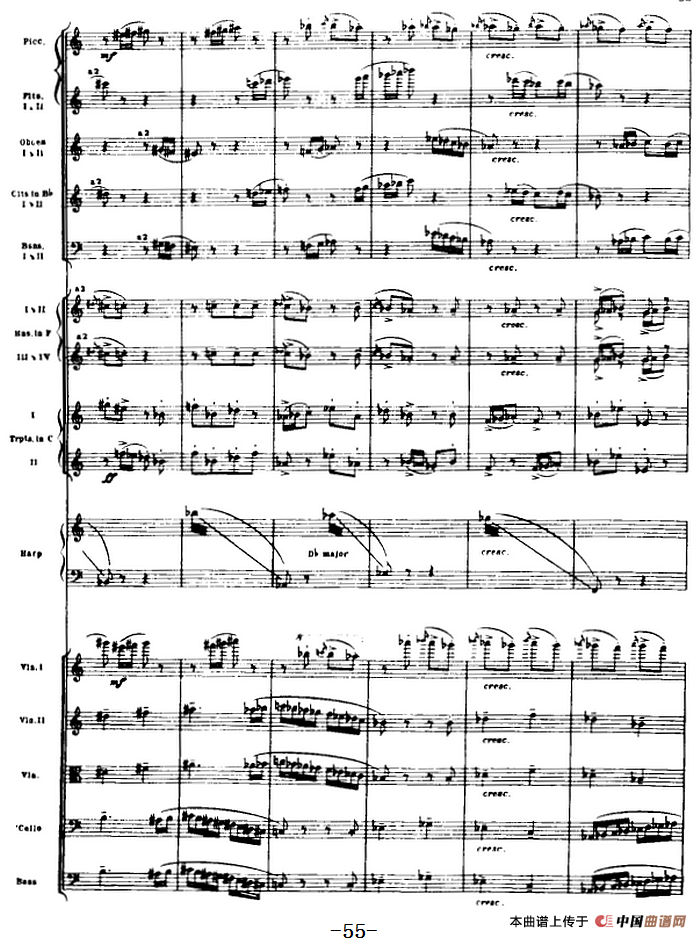 浦塞尔主题变奏与赋格曲（P31-P65）（管弦乐队总谱）