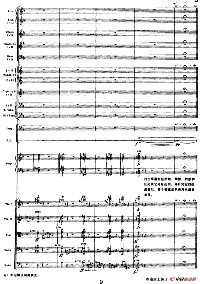 浦塞尔主题变奏与赋格曲（P1-P30）（管弦乐队总谱）