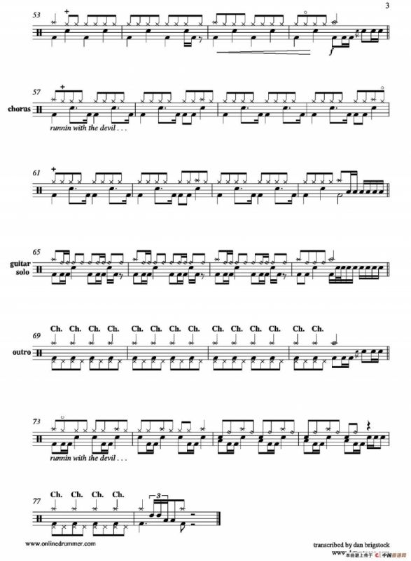 Running With The Devil（鼓谱）