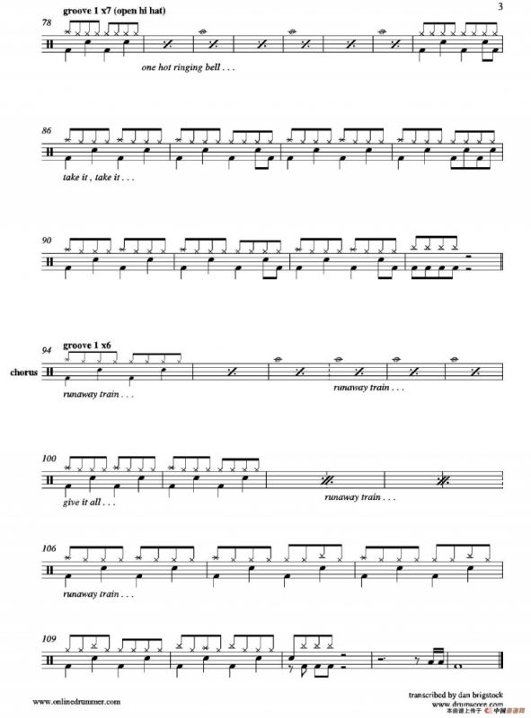 Rock N Roll Train（鼓谱）