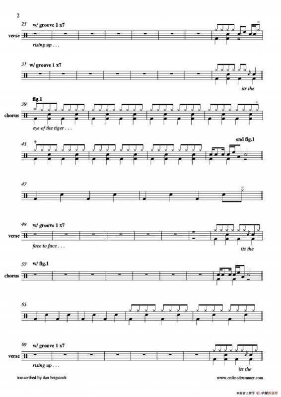 Eye of the Tiger（鼓谱）