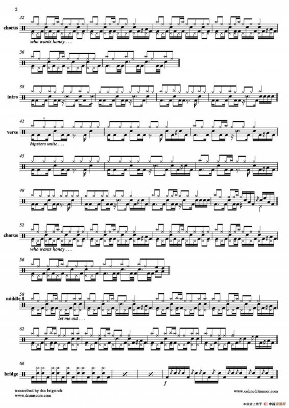 Cherub Rock（鼓谱）