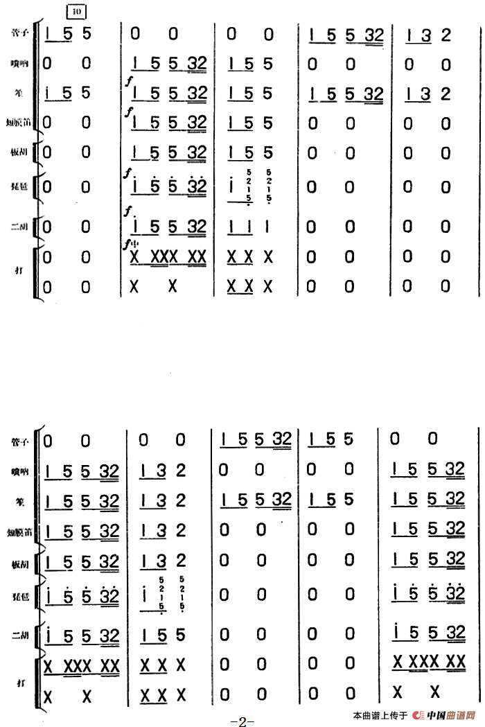 放风筝（儿童乐曲、民族管弦乐总谱）